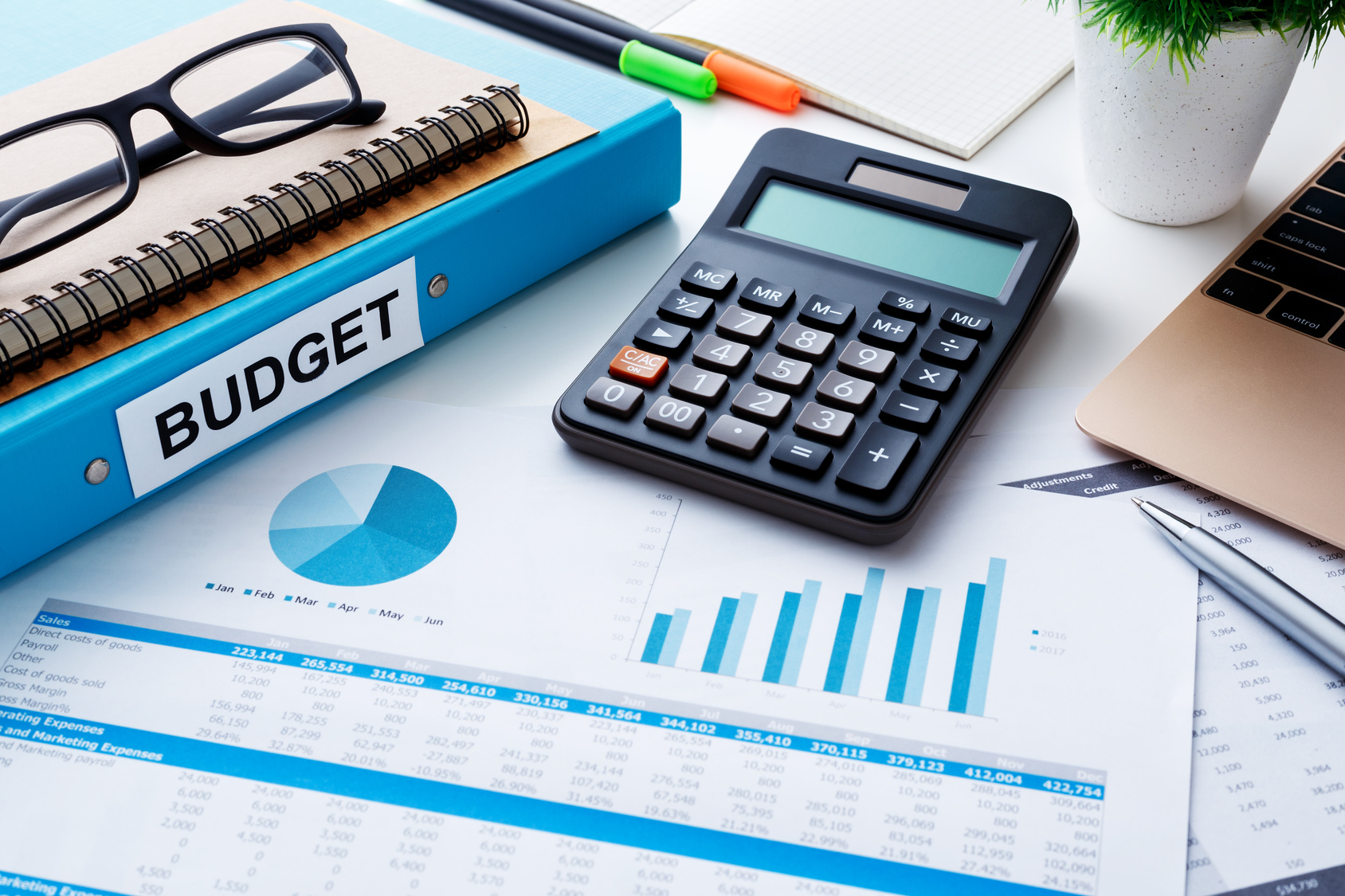 What Should You Include In A Business Budget