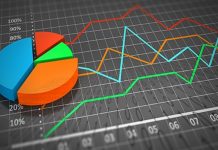Equities Market Booms as GSE Transactions Rise 324%