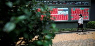 Stocks scale five-week highs on China’s post-holiday surge