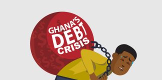 Balance developmental spending and debt accumulation – IMF to Ghana Government