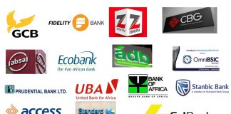 Reversal of COVID-19 era reliefs to banks will mop up excess liquidity – Nana Otuo
