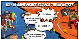 Protect the Game: Why Fighting Piracy Matters