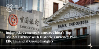 Indonesia Cements Status as China’s Top ASEAN Partner with Historic Currency Pact – EBC Financial Group Insights