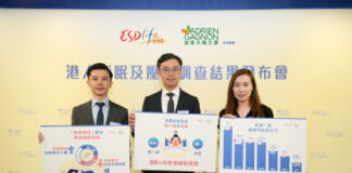 Adrien Gagnon and ESDlife Survey Reveals: Nearly 60% Suffer from Both “Trouble Falling Asleep” and “Waking Easily”