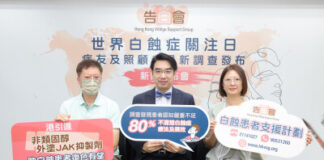 Key Findings from the “Hong Kong Vitiligo Patients and Caregivers Survey” Released for “World Vitiligo Day”