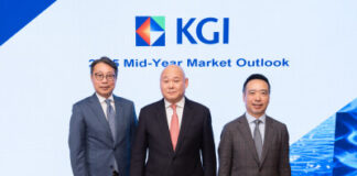 KGI: 2025 Mid-Year Market Outlook