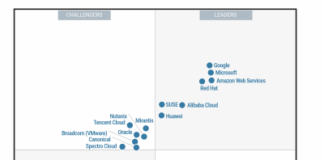 Huawei Named a Leader in the Gartner® Magic Quadrant for Container Management