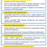 663924-Infographic-CPA-Australia-1