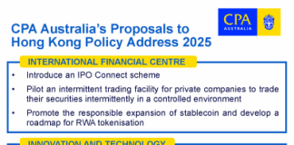 CPA Australia proposes policy ideas to support Hong Kong’s long-term competitiveness