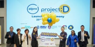 More than 60% of Malaysians Lack Vitamin D Alpro Pharmacy Subsidises RM1.6 Million for Project :D to Tackle Malaysia’s Silent Vitamin D Crisis