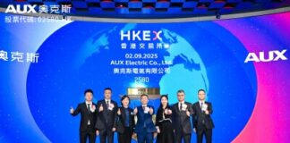 AUX Commences Trading on Hong Kong Stock Exchange, Launching New Chapter in Global Growth