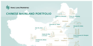 Hang Lung Properties’ Malls Deliver Strong Performance During National Day Golden Week