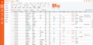 Super Property Pro (SPP) Officially Launches Cloud-Based Real Estate System