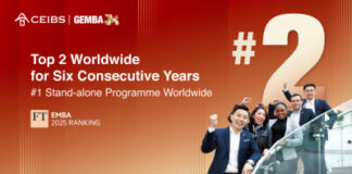 CEIBS GEMBA ranked No. 2 globally for sixth consecutive year