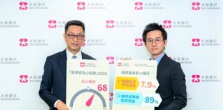 Dah Sing Bank Launches Investor Confidence Index