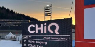FIS Ski Jumping World Cup Opens in Lillehammer with CHiQ as Official Partner