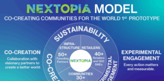 Siam Paragon Unveils NEXTOPIA, a Global First Prototype for the World of Tomorrow