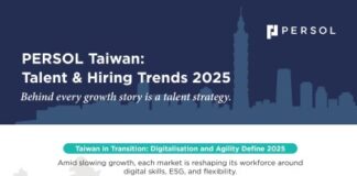Five Talent Shifts Redefining Hiring in Taiwan: PERSOL Unveils 2025 Workforce Insights