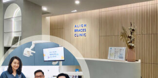 Align Braces Clinic Marks 7th Anniversary: Reflecting on Growth and Development