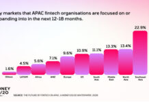 Money20/20 Asia Report: APAC Fintech Ecosystem Shifts from Experimentation to Scale as AI and Digital Assets Drive Regional Leadership
