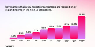 Money20/20 Asia Report: APAC Fintech Ecosystem Shifts from Experimentation to Scale as AI and Digital Assets Drive Regional Leadership