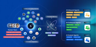 76% of New SaaS Buyers Now Choosing AI-Native Plans Over Traditional Software, SleekFlow Platform Data Shows