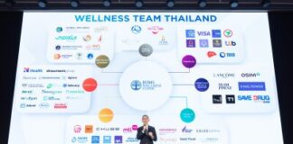 Thailand Unveils Public–Private Alliance to Lead Asia’s Wellness Economy Revolution BDMS Wellness Clinic Rises as National Orchestrator of a Science-Powered, Luxury-Integrated Wellness Ecosystem