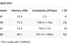 ACE ROBOTICS Open-Sources Real-Time Generative World Model Kairos 3.0-4B
