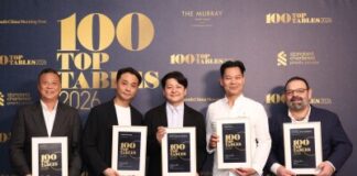 Galaxy Macau’s Quintet of Fine-Dining Restaurants Recognised in SCMP’s “100 Top Tables 2026” Restaurant Guide