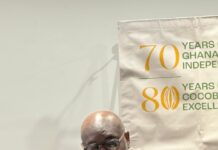 Ghana to Host 2027 World Cocoa Summit: A Bold Strategic Move to Reshape the Global Cocoa Industry