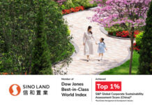 Sino Land Recognised Among Top 1% in China Real Estate Development Sector for ESG Performance