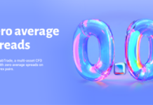TabTrade Edge Matches the Industry’s Lowest Average Spreads on the Majors, Datalyst Data Shows