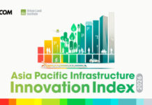 AECOM and Urban Land Institute launch inaugural Asia Pacific Infrastructure Innovation Index, highlighting region’s evolving infrastructure innovation priorities