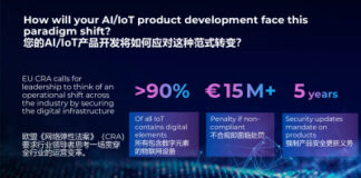 Security Is the New Market Access: Kigen Is Leading the IoT Security Mandate