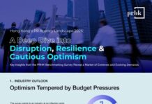 PRHK 2026 Benchmark Report highlights how Hong Kong’s IPO revival, AI, and the GBA are reshaping the SAR’s PR industry