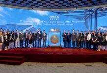 OTP Bank Becomes First EU Financial Institution to Open a EUR 7 Billion EMTN Programme on the Hong Kong Stock Exchange