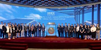 OTP Bank Becomes First EU Financial Institution to Open a EUR 7 Billion EMTN Programme on the Hong Kong Stock Exchange