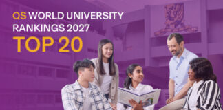 CUHK Achieves Top 20 Global Ranking in QS World University Rankings 2027