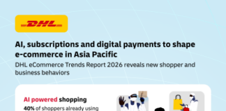 Trends Report 2026: AI, subscriptions and digital payments reshape Asia Pacific e-commerce