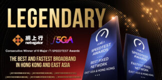 Netvigator wins Six Ookla® Speedtest® awards again