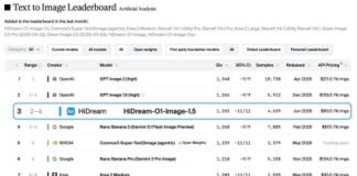 HiDream.ai Raises RMB 1.5 Billion Series C to Advance Native Omni-modal World Models