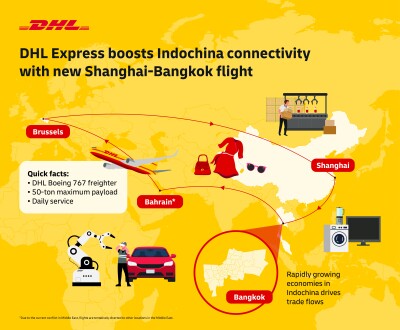 796028-DHL-Express-supports-grow-1
