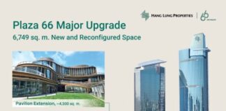 Plaza 66 Unveils Major Upgrade with 6,749 sq. m. of New and Reconfigured Space