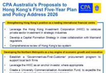 CPA Australia outlines recommendations for Hong Kong’s First Five-Year Plan and 2026 Policy Address