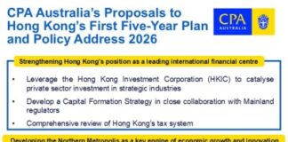 CPA Australia outlines recommendations for Hong Kong’s First Five-Year Plan and 2026 Policy Address