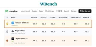 HiDream.ai Advances Its Native Omni-Modal Roadmap with HiDream-O1-World, an Interactive World Model