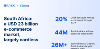 Canva partners with EBANX and Capitec Pay to unlock cardless subscriptions for South Africans