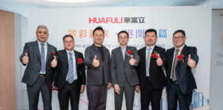 Defying the Market with Over 50% Growth | A-Share Listed Building Materials Giant HUAFULI Enters Hong Kong