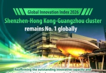 Shenzhen-Hong Kong-Guangzhou Innovation Cluster in China maintains global lead