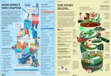Hong Kong sets out initiatives to secure long-term development of pillar industries